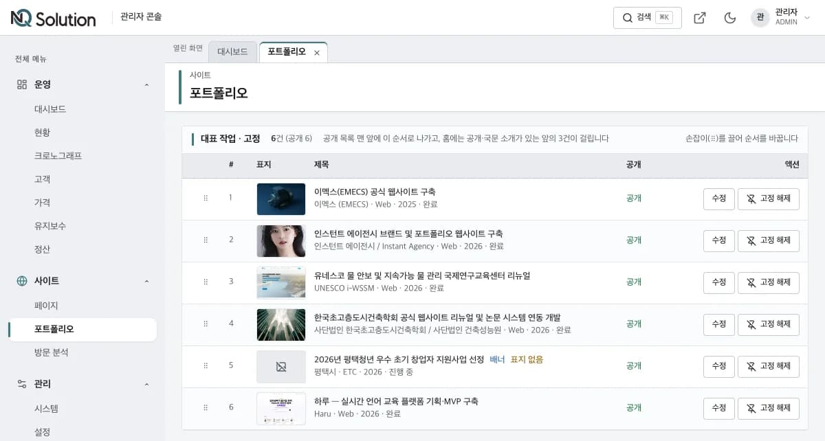 관리자의 포트폴리오 화면 — 대표 작업 여섯 건의 표지 사진, 제목, 공개 상태, 수정 버튼
